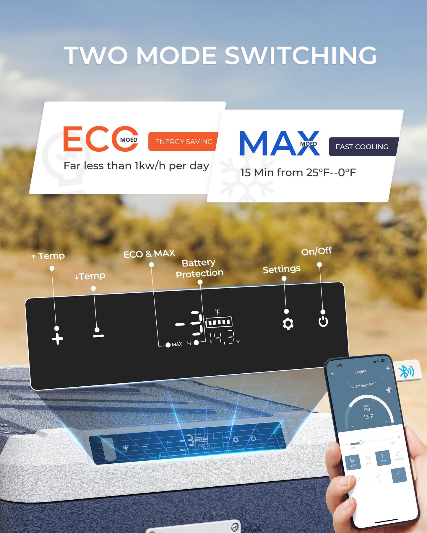 EKOJUCE 12 Volt Refrigerator Portable Fridge - 68 Quart(65L) Electric Cooler with Wheels, 12/24V DC & 100-240V AC, -4℉-68℉, APP Control, 12V Car Fridge for Camping, Boating, Truck, RV, Outdoor, Home