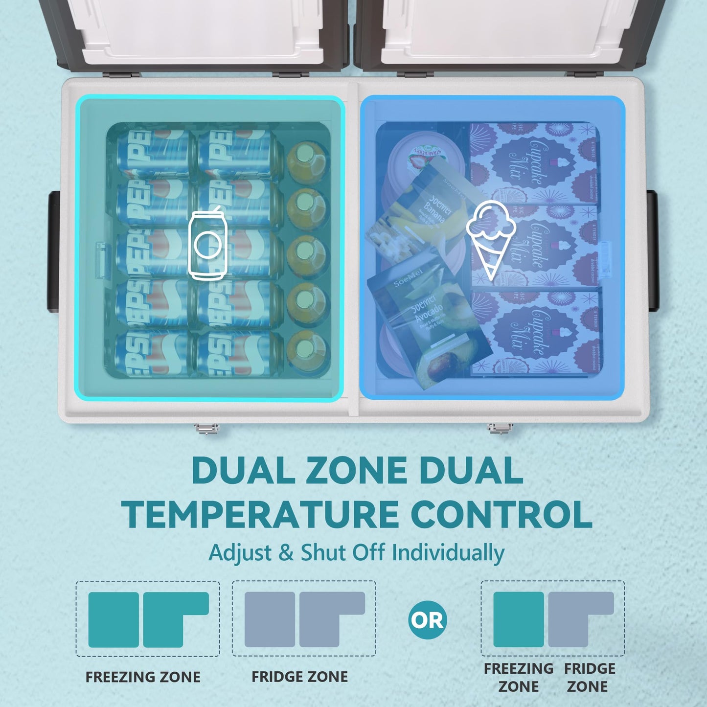 EUHOMY 12 Volt Refrigerator, 69QT Electric Cooler Powered by SECOP, Dual Zone Car Refrigerator -4℉~68℉, 12V Fridge 12/24V DC 110-240V AC, Portable Freezer for Camping, Travel, Boat