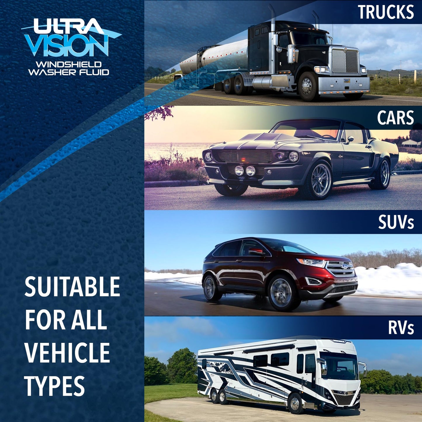 UltraVision Windshield Washer Fluid - Advanced Formula for Car Windshield Wiper Fluid Crystal-Clear Vision in Weather Conditions +32F - All Weather - 1 Liquid Gallon