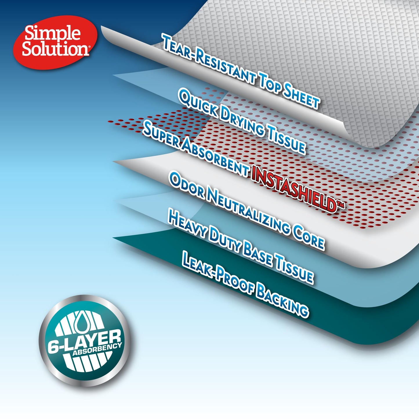 Simple Solution All Day Puppy Training Pads – Lavender Scented Leak-Proof Pee Pads for Dogs – Disposable and Absorbent for Housebreaking and Indoor Use – 23 x 24 Inches – 100 Count