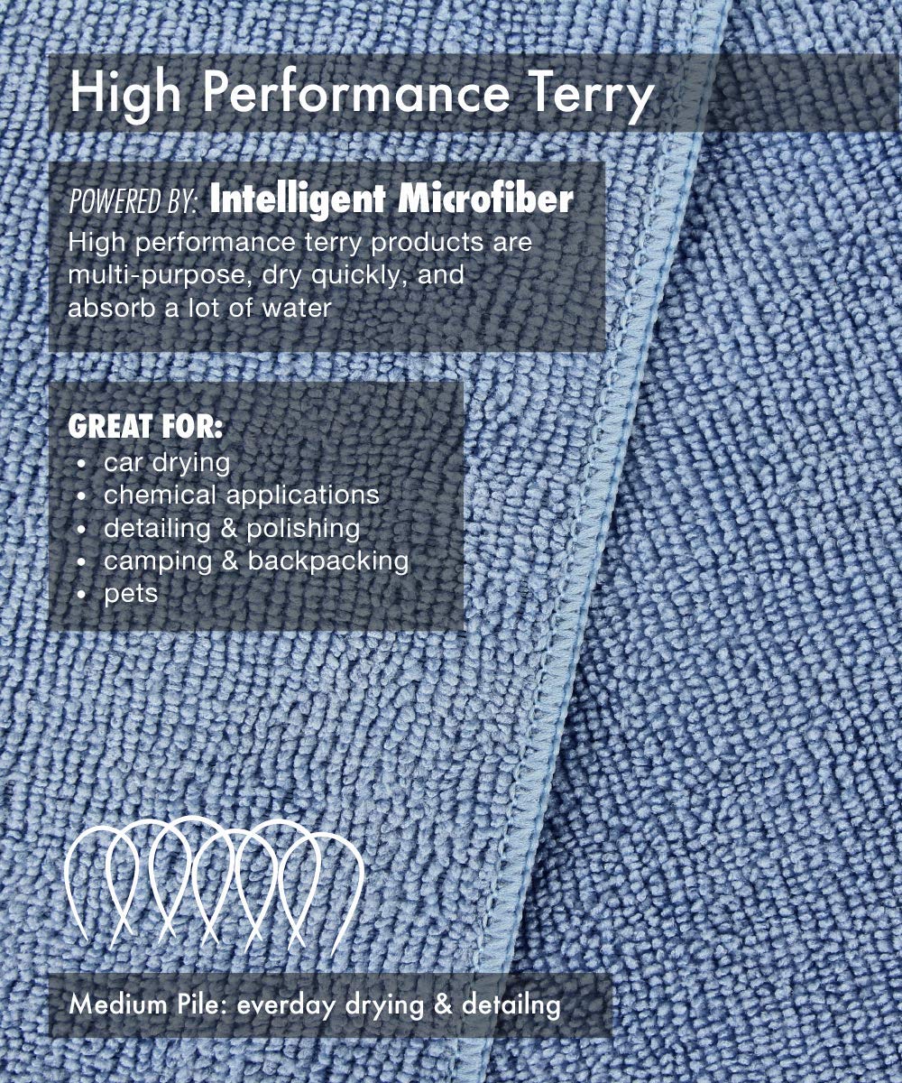 DRI Professional Extra-Thick Microfiber Cleaning Cloth - 16 in x 16 in - 72 Pack (Blue) - Ultra-Absorbent, Quick Drying, Chemical-Free Cleaning