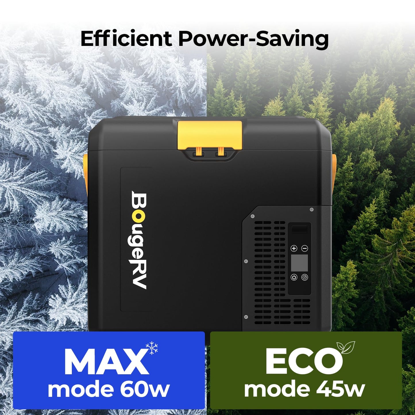 BougeRV CRH 12 Volt Refrigerator, 19QT Car Fridge, Car Refrigerator, 18L Portable Freezer, -4~68℉, 12/24V DC, 110~240V AC, Ideal for 2 People, Road Trips, Truck, Camping (Battery Not Included)