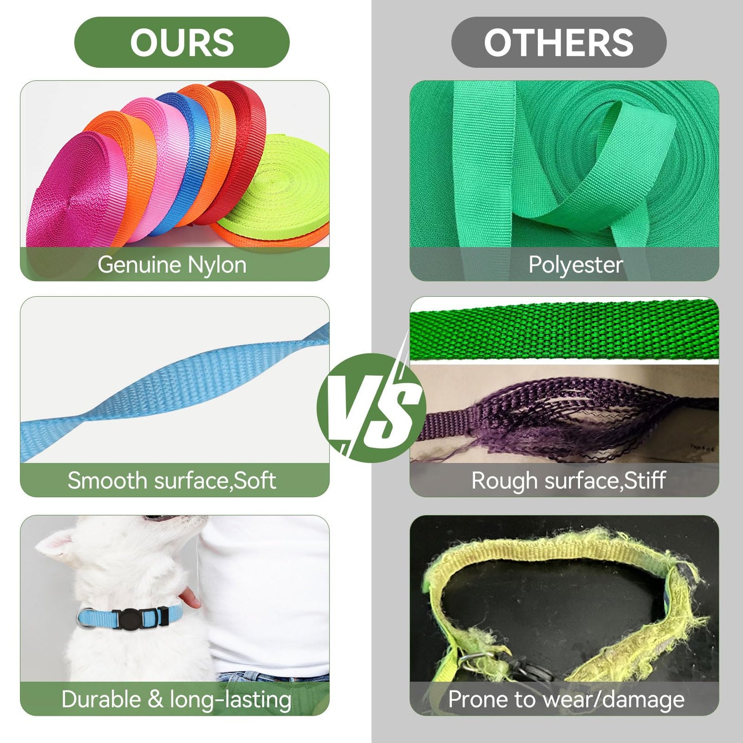 20 PCS Puppy Collars for Litter,Puppy Collars for Small Puppies,Nylon Breakaway ID Collar Whelping Litter Collars(S)