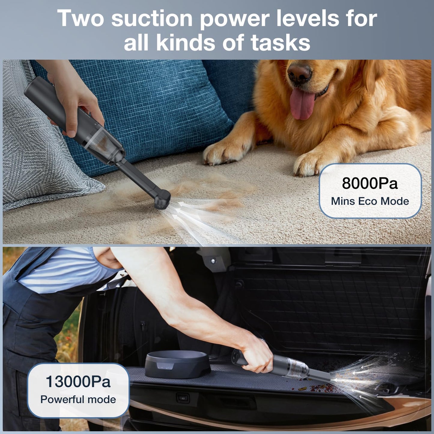 LYFUHUI Car Handheld Vacuum Cordless 13000 PA Suction Power, Portable Mini Vacuum Cleaner for Car Home Office and Pet Hair, Black