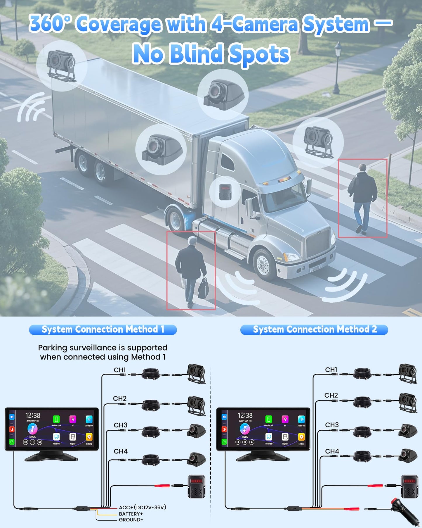 RV Camera System with CarPlay & Android Auto, 10.36'' Monitor with Blind Spot Detection/Parking Monitoring/Voice Control/DVR/Navigation, 4 1080P Backup Camera System for Semi Truck Trailer Camper