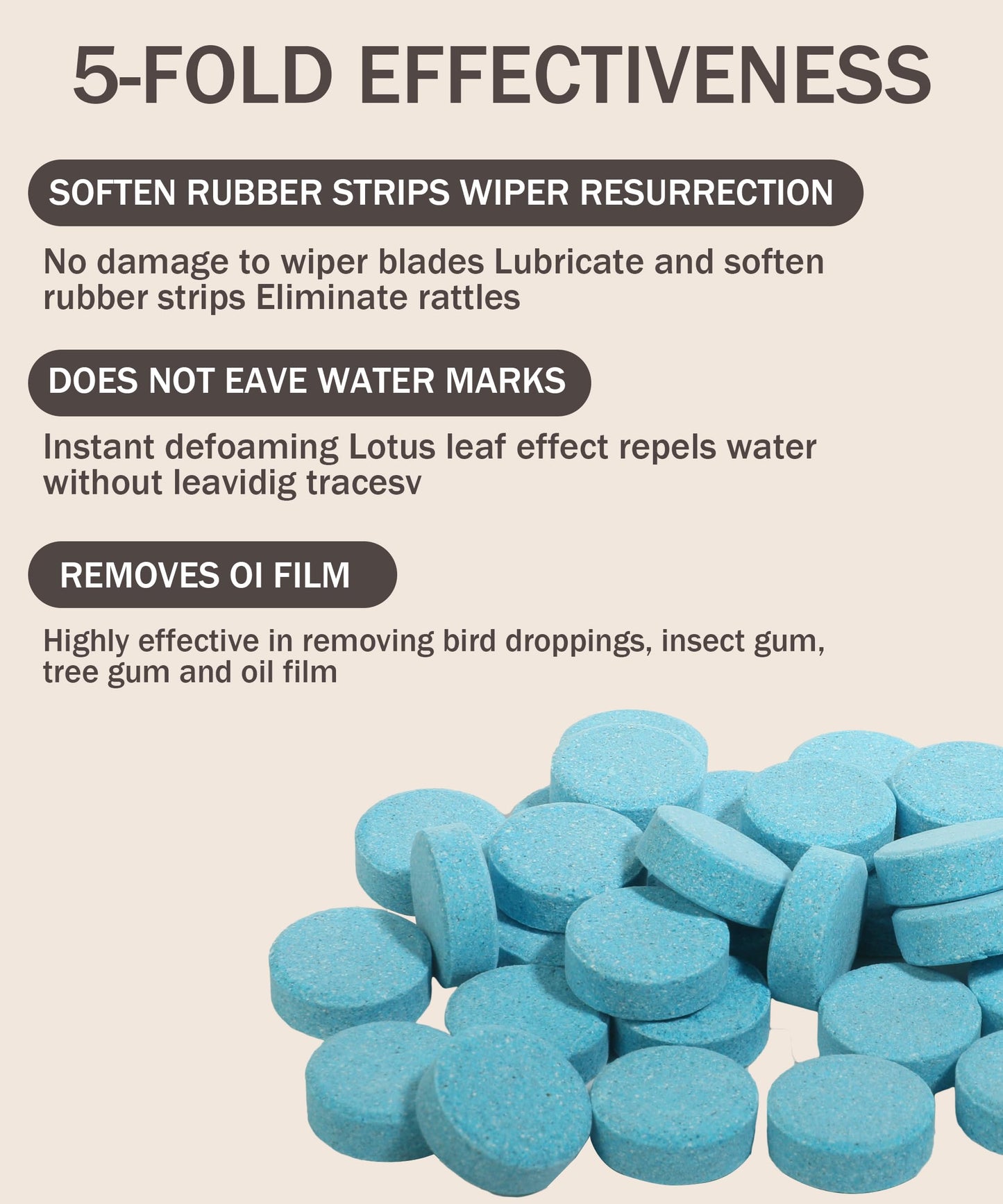 bylikeho 50PCS Windshield Washer Fluid,Windshield Wiper Fluid,Car Accessories Wiper Fluid Concentrate,Car Windshield Washer Fluid Concentrated Clean,Remove Glass Stains,Fit for Car Window Glass