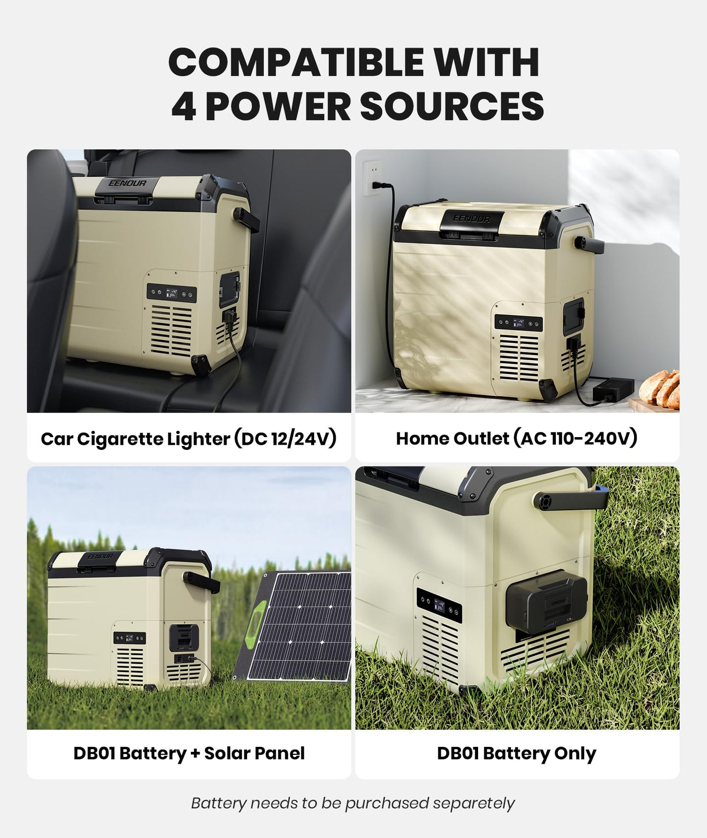 EENOUR D18 12 Volt Car Refrigerator, Portable Freezer 19Qt/18L Battery & Solar Powered Cooler 25W, -4~50℉, 12/24V DC, 110~240V AC, Electric Cooler Ideal for Road Trips, Camping (Battery Not Included)