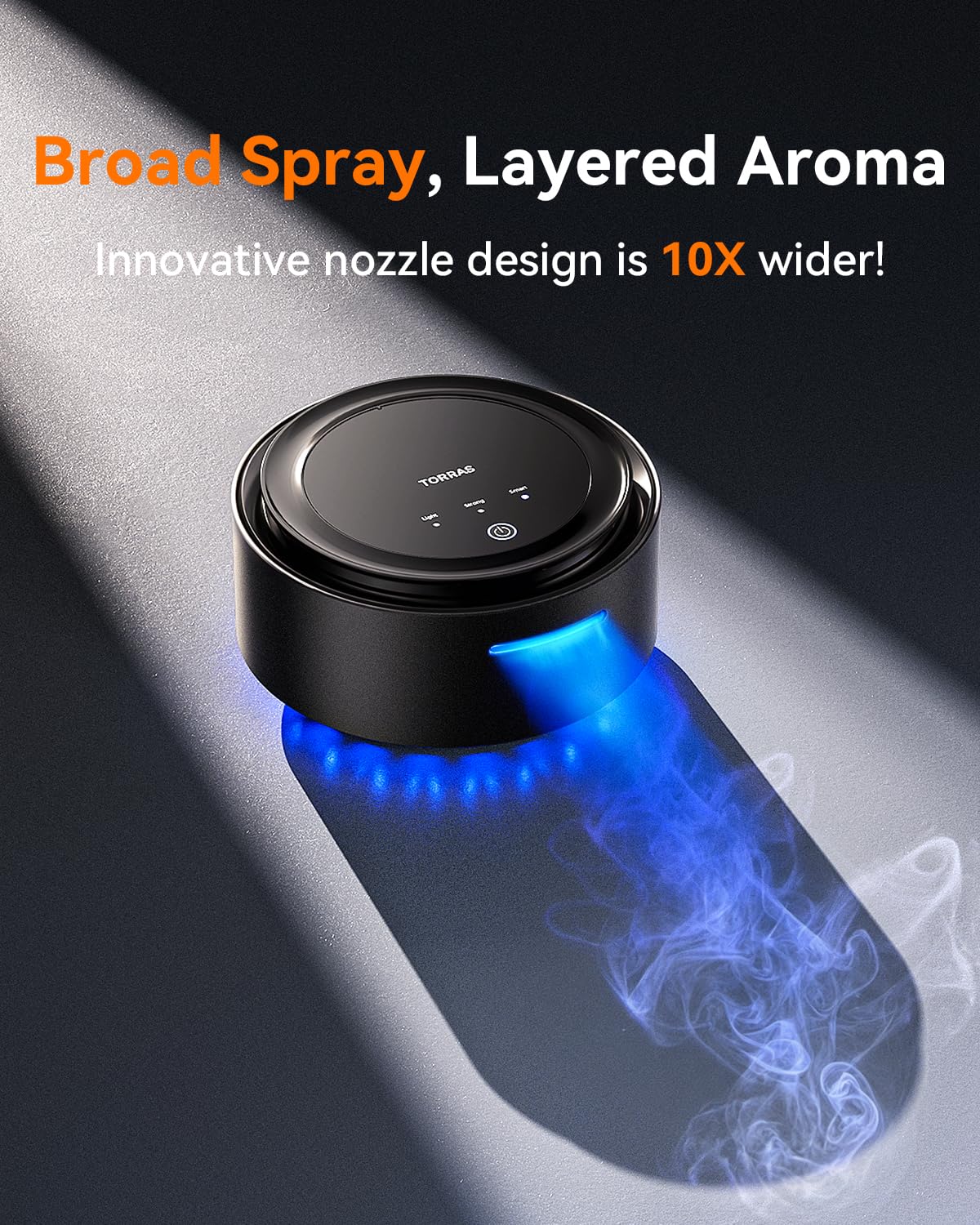 TORRAS Smart Car Air Freshener, Ultra-wide Ultrasonic Atomization Car Freshener, Blue Ambient Light, AUTO On/Off, Adjustable Mode, Natural fragrance, Sandalwood Cologne Scent