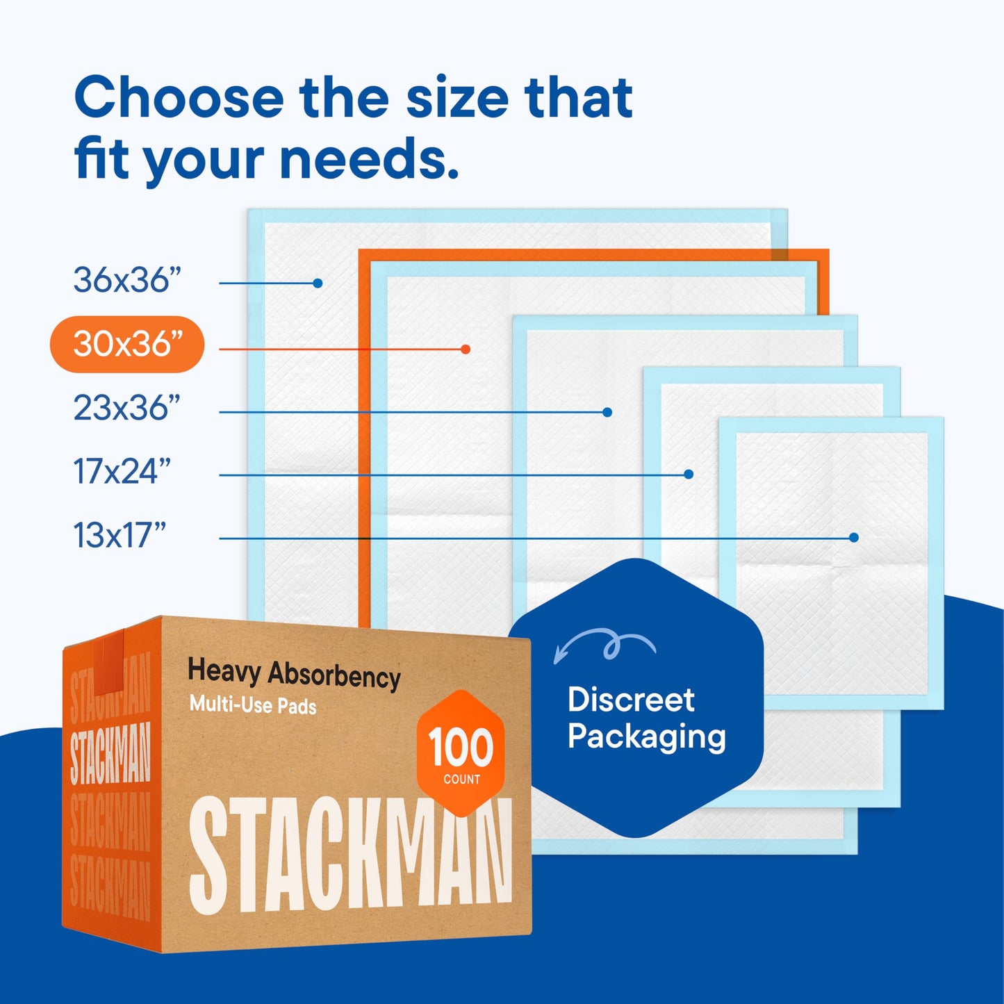 Chucks Pads Disposable 30x36 Underpads [50-Pack] Incontinence Chux Pads Absorbent Fluff Protective Bed Pads - Extra Large Pee Pads for Kids, Adults & Elderly | Leak Proof Puppy Pads for Training - XXL