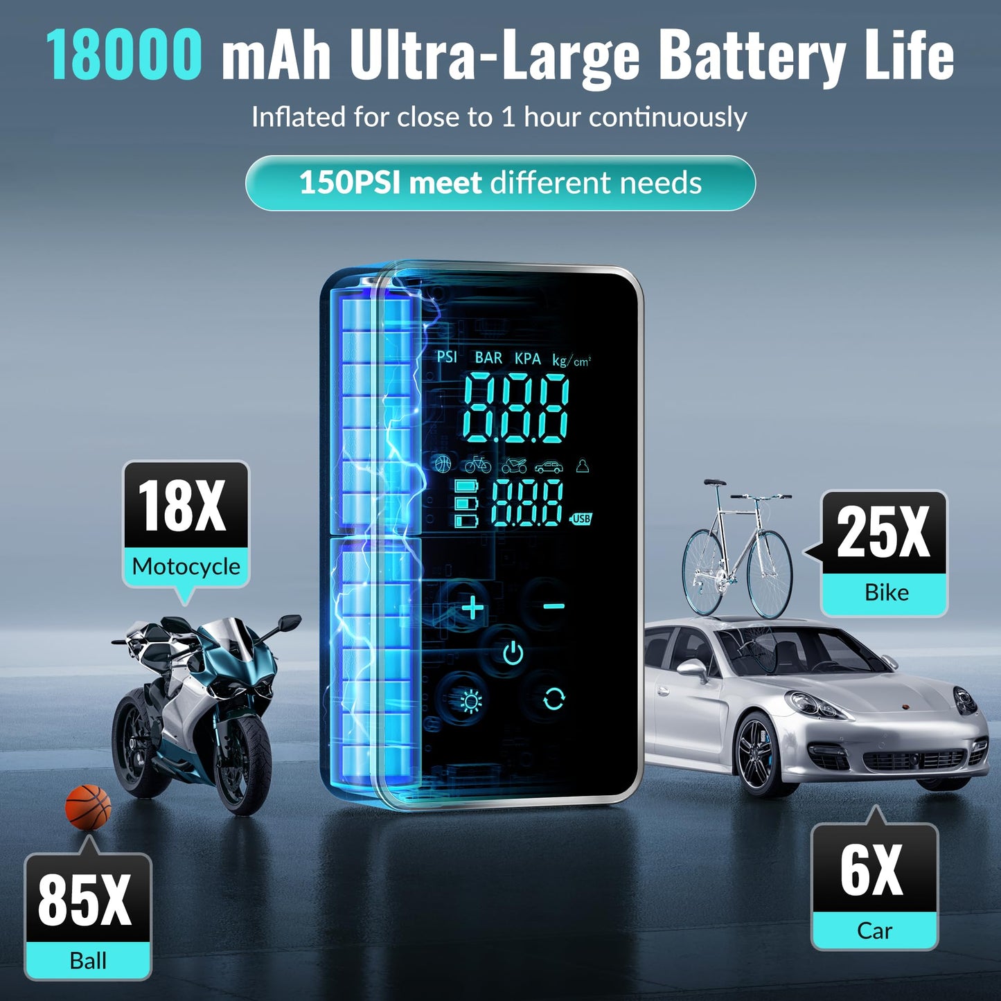 Tire Inflator Portable Air Compressor for Car Tires-Super Battery Air Pump 150 PSI- Tire Pump Electric with Touch Screen-Portable Tire inflator with Gauge for Bike, Motocycle, Ball-Black Green