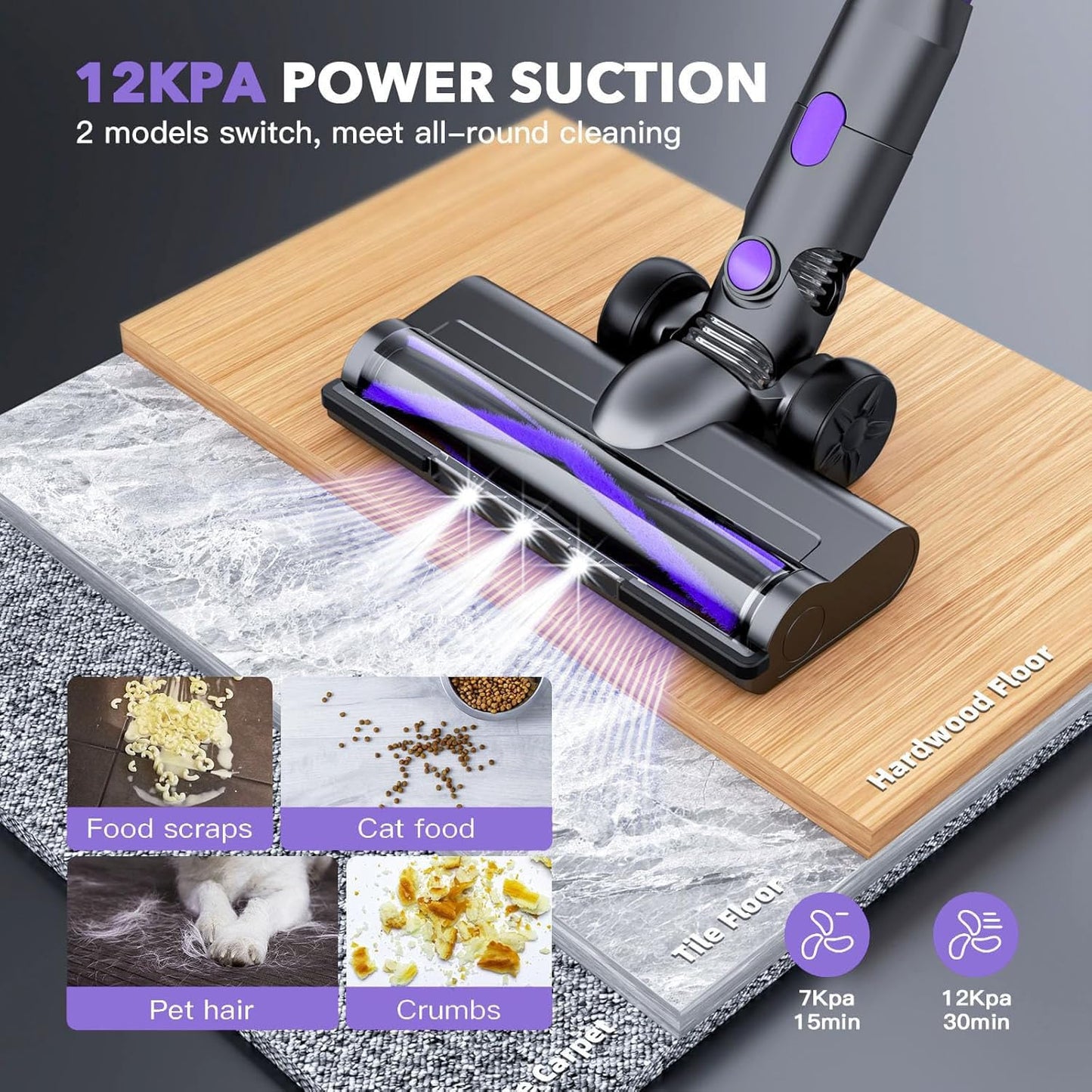 Cordless Vacuum Cleaner,Vacuum Cleaners for Home with Super Suction,Lightweight Stick Vacuum with 35 Mins Runtime,Rechargeable Cordless Vacuum for Carpet, Tile, Pet Hair, Hardwood Floors(Purple)