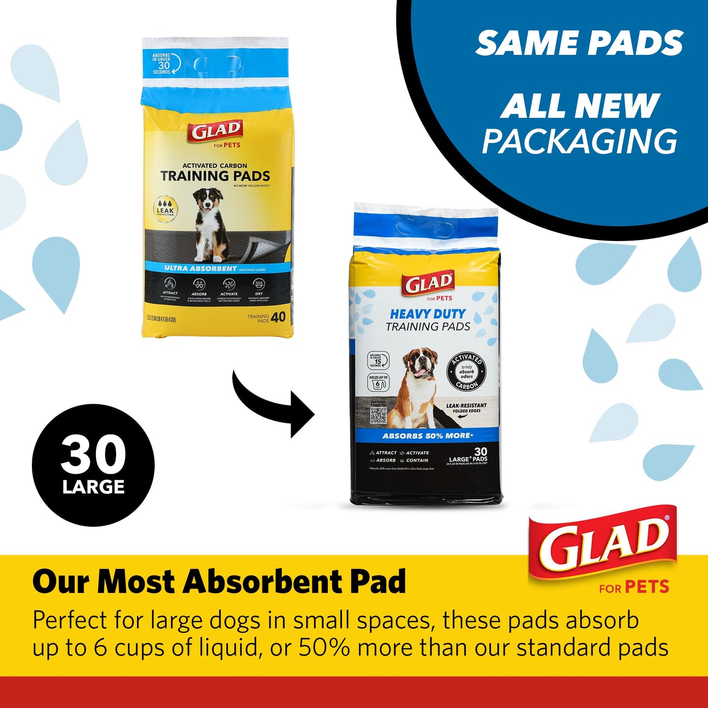Glad for Pets XL Heavy Duty Activated Carbon Puppy Essentials Training Pads - Zero Odor, Ultra Absorbent Pads for Puppy Potty Training, Indoor Dog Potty, Pee Pads for Dogs, 24" x 24", 30 Count