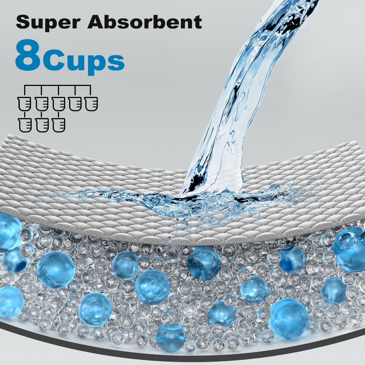 MIZOK Pee Pads for Dogs - Large 28x34 Inches, Charcoal Puppy Pads, Absorbs Up to 8 Cups of Urine, 6-Layer Leak-Proof Wee Wee Pads (40 Counts)