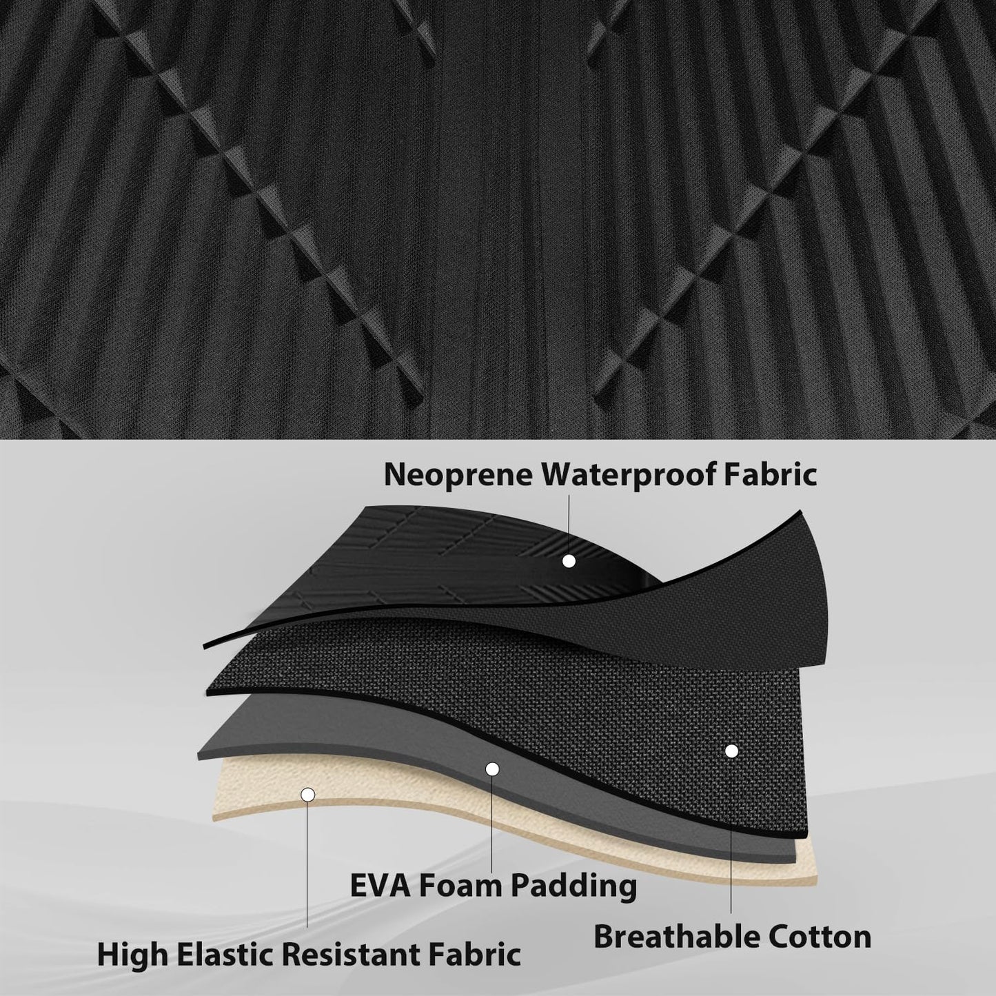 CAR PASS Waterproof Car seat Covers Front Seats Covers Neoprene Wetsuit, All-Weather Non-Slip Durable, Universal Fit for SUV Sedans Trucks Vans Automotive, Armrest Airbag Compatible, Emboss 2 Black