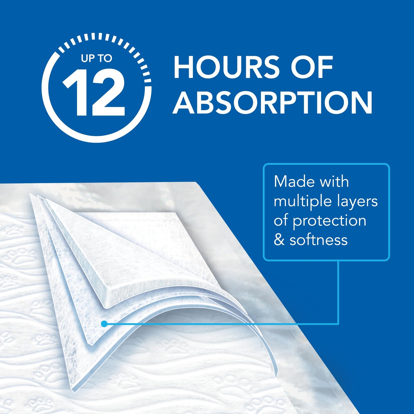 Scott Pet Guard Dog Pads - Extra Large Dog Training Pee Pads - Up to 12 Hour Absorbent Odor Control - Disposable - XXL - 36" x 36" - 40 Pack