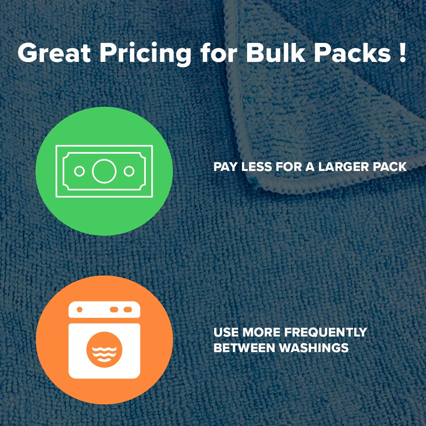 Arkwright Microfiber Gym Towel - (Case of 180) Bulk Soft Lightweight Quick Dry Hotel Quality Hand Towels, Sweat Absorbent, Perfect for Workout, Yoga, Spa, Bathroom, 15 x 24 in, Navy