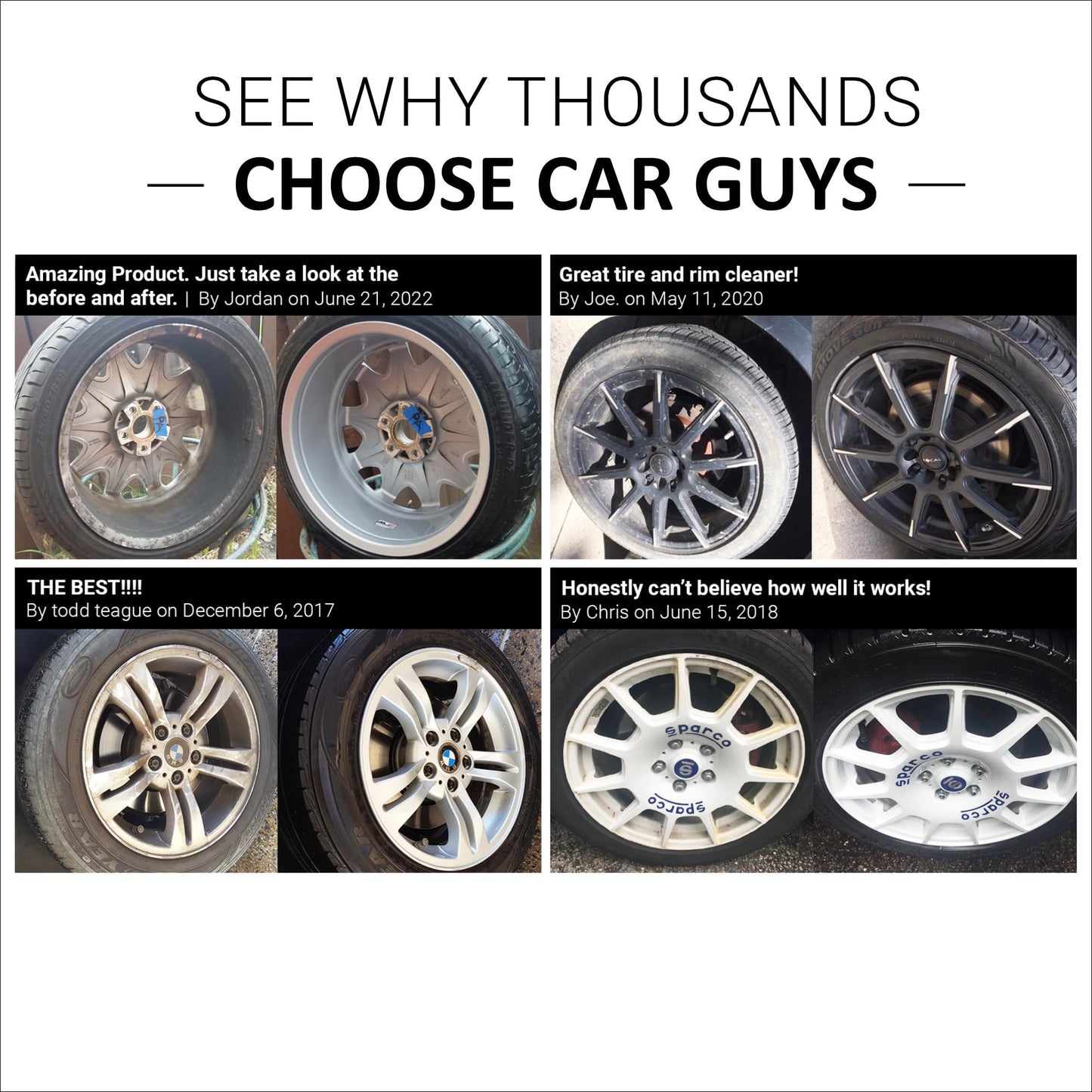 CAR GUYS Wheel Cleaner | Effective Rim and Tire Cleaner | Safe & Versatile Brake Dust Remover for Alloy, Chrome, Aluminum Rims, White Wall Tires, and More! | 18 Oz