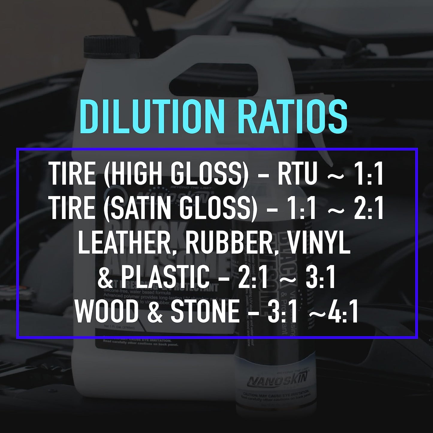 Nanoskin BLACK AWESOME Silicone-Free VRT Dressing Protectant 5 Gallons – Adjustable Like-New Finish to Vinyl, Rubber, Tire, Trim, Plastic, Interior & More | Safe for Cars, Trucks, Motorcycles, RVs