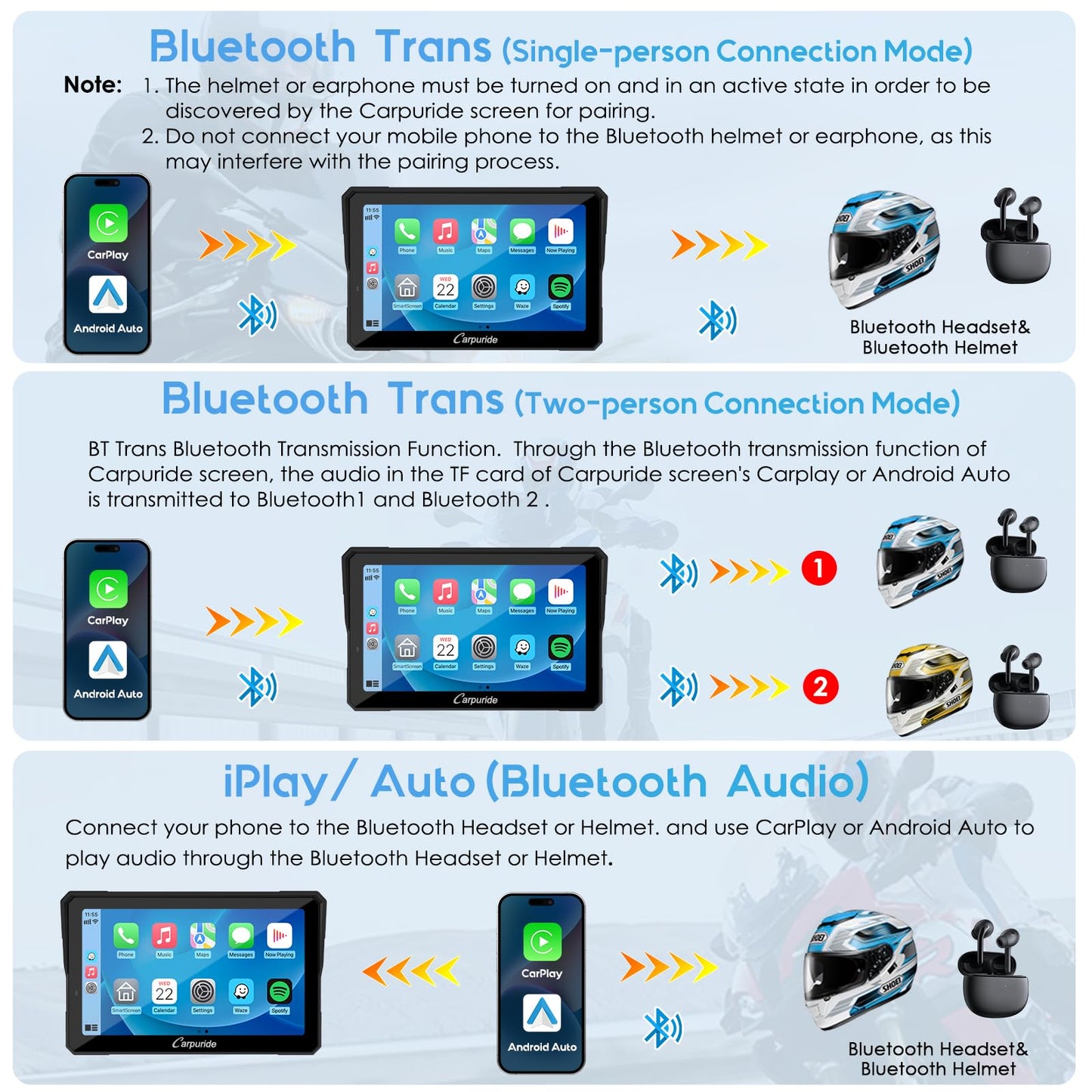 Carpuride W702PRO for Motorcycle CarPlay& Android Auto& Dual Bluetooth - 7" Waterproof GPS Navigation Screen for Motorbike, Music Sharing, Intercom, EQ, Light Sensor, Compass, Barometer