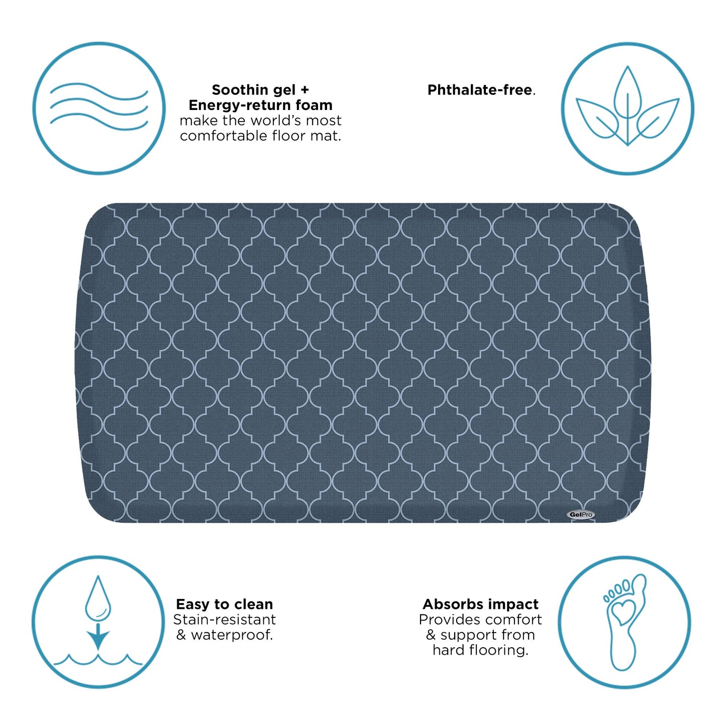 GelPro Elite Premier Anti-Fatigue Kitchen Comfort Floor Mat, 20x36, Trellis Deep Sea Stain Resistant Surface with Therapeutic Gel and Energy-Return Foam for Health & Wellness
