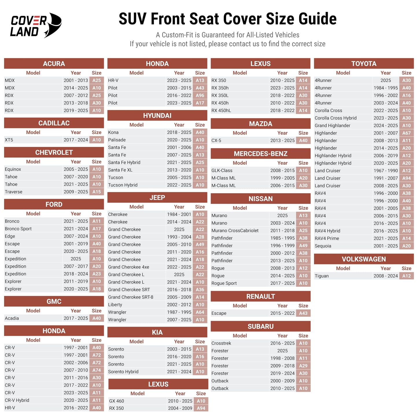 Coverland Custom Car Seat Covers Compatible with Outback, CR-V, Tucson, Wrangler, GX 460 - Premium Leather Non-Slip Memory Foam Waterproof Protector Front Seat-Black [See Size Chart-Size A10]