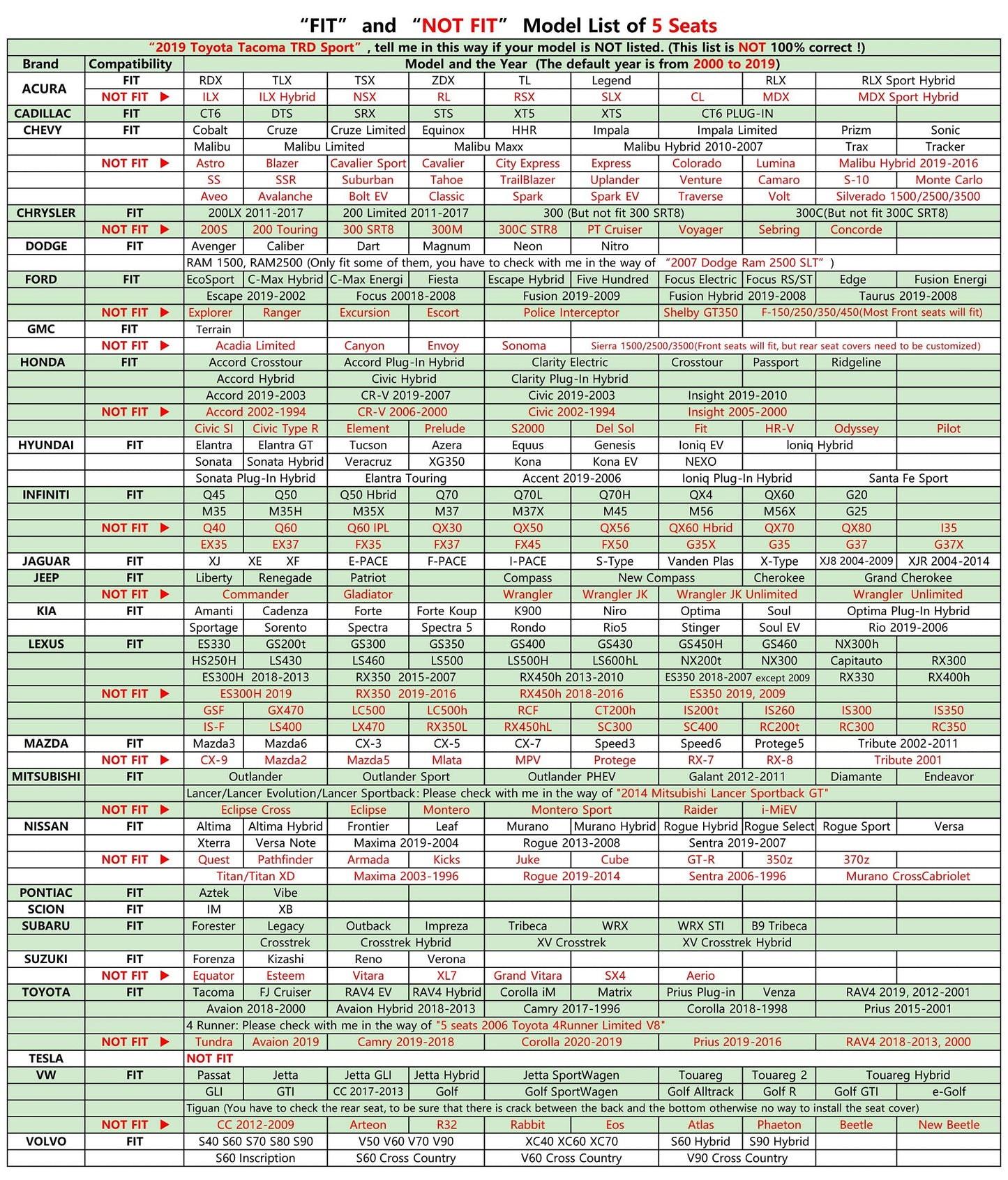 CAPITAUTO Universal Car Seat Covers Full Set - Waterproof Faux Leather, Airbag-Safe Design, Fit for Cars/SUVs/Trucks, 5-Seat Black Interior Accessories