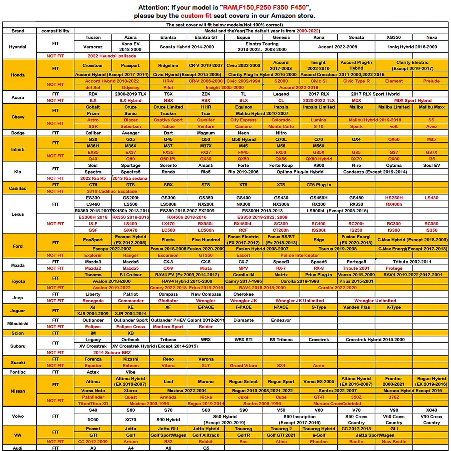 Nilight 5 Car Seat Covers Waterproof Faux Leather Cushions Anti-Slip Universal Fit for 5 Passenger Cars Kia Civic Corolla Hyundai Honda Camry CR-V RAV4 Fusion SUV Truck (Full Set, Black-Blue)