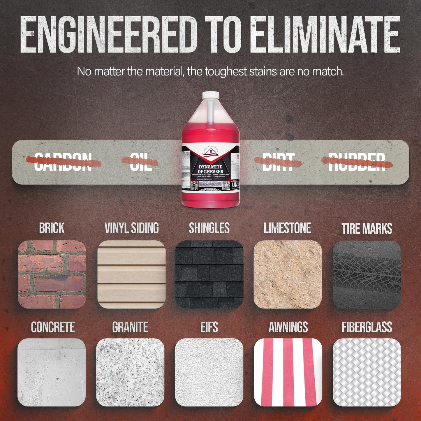 Dynamite Degreaser - Commercial Grade Degreaser for Oil Stain Removal, Concrete Dumpster Pads, Gas Station Cleaning (1)