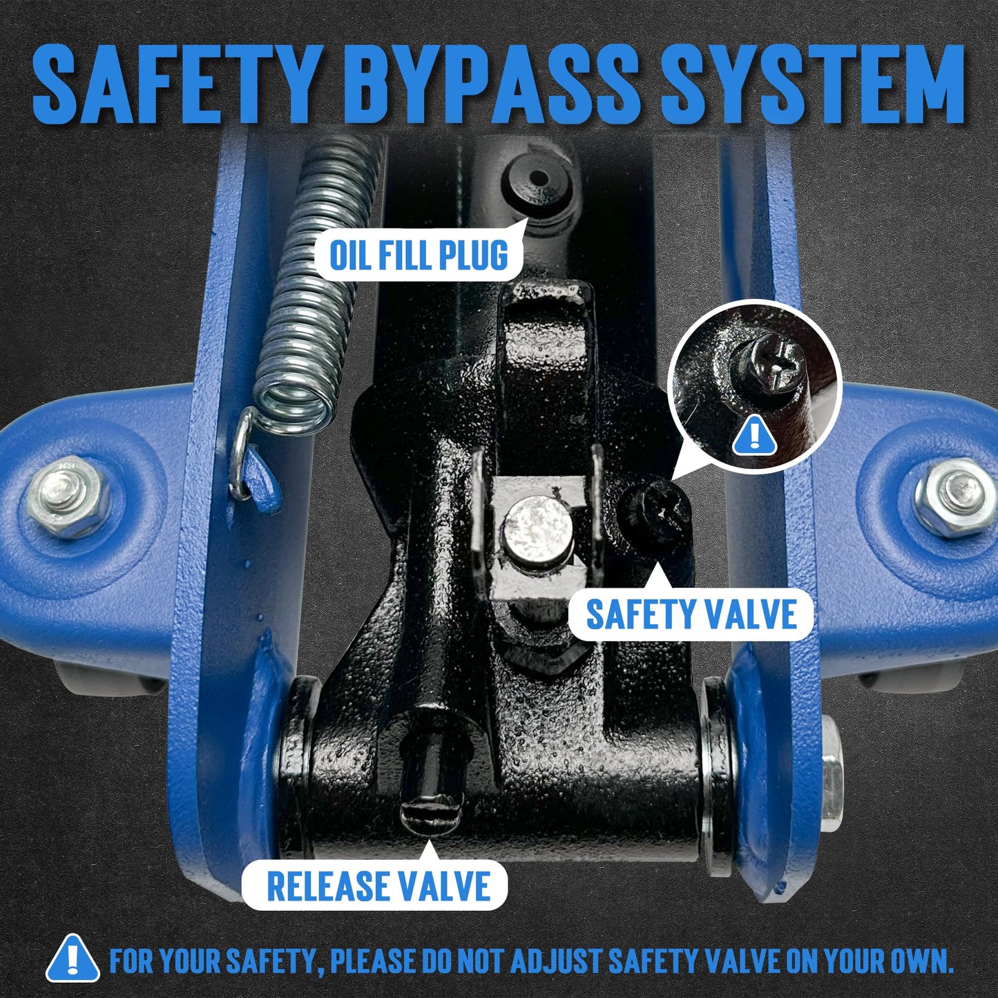 TONDA Low Profile Car Jack, 2.5 Ton (5,000 lb) Hydraulic Trolley Floor Jack for Garage, Home, Shop, Lifting Range 3.35" to 14.57", Blue