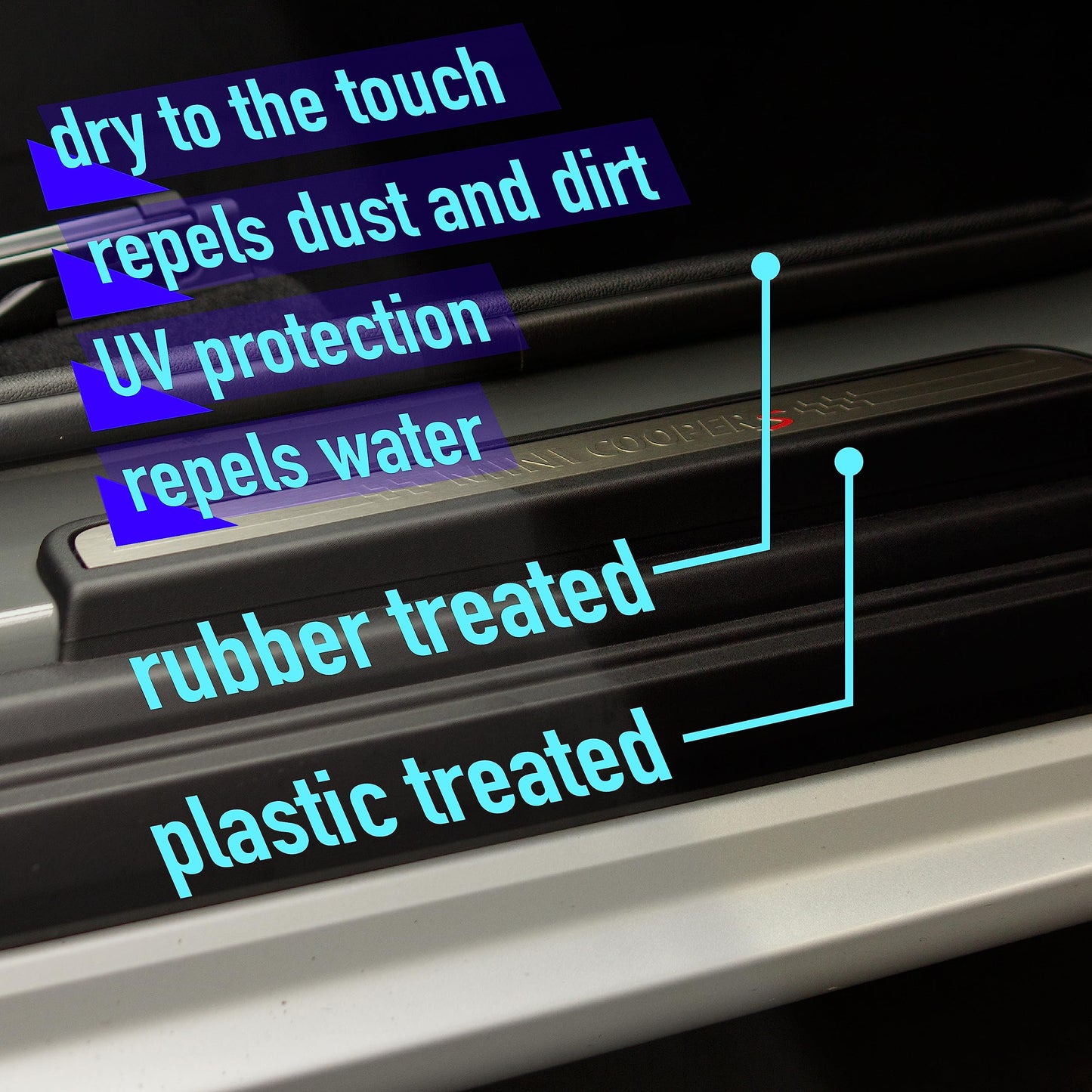 Nanoskin BLACK AWESOME Silicone-Free VRT Dressing Protectant 5 Gallons – Adjustable Like-New Finish to Vinyl, Rubber, Tire, Trim, Plastic, Interior & More | Safe for Cars, Trucks, Motorcycles, RVs