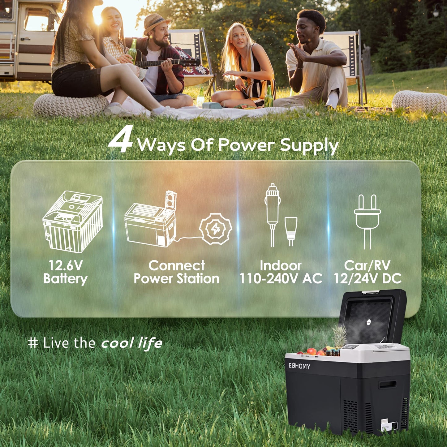 EUHOMY 12 Volt Refrigerator, 32QT(30L) Electric Cooler, Car Fridge APP Control, Car Refrigerator 12/24V DC 100-240V AC, Portable Freezer Usable Battery for Camping, Travel, Truck, Outdoor