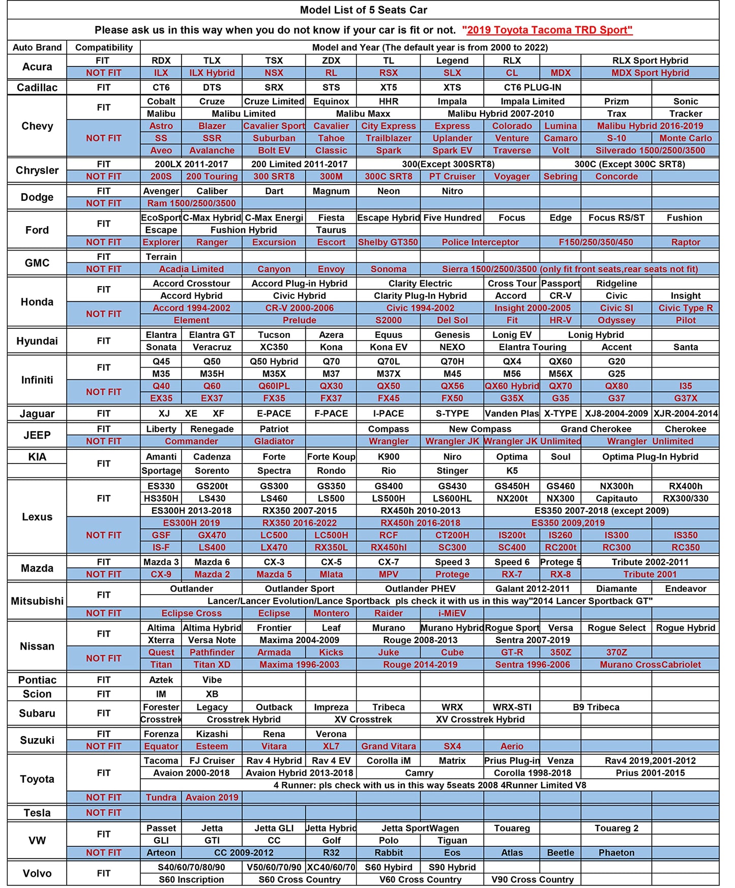 Car Seat Covers Full Set,Universal Fit for Most Cars,SUV,Sedans and Pick-up Trucks,Automotive Vehicle Faux Leather Cushion Covers for 5 Passenger Cars(Full Set,Black/White)