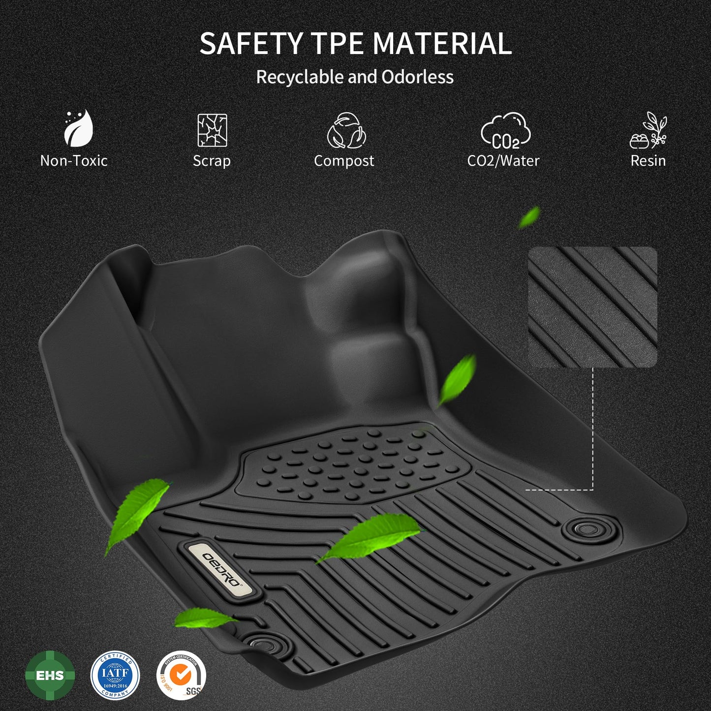 OEDRO Floor Mats Fit for 2019-2025 Ram 2500/3500 Crew Cab with 1st Row Bucket or Bench Seats, Custom Fit TPE All Weather Car Mats Includes 1st and 2nd Row