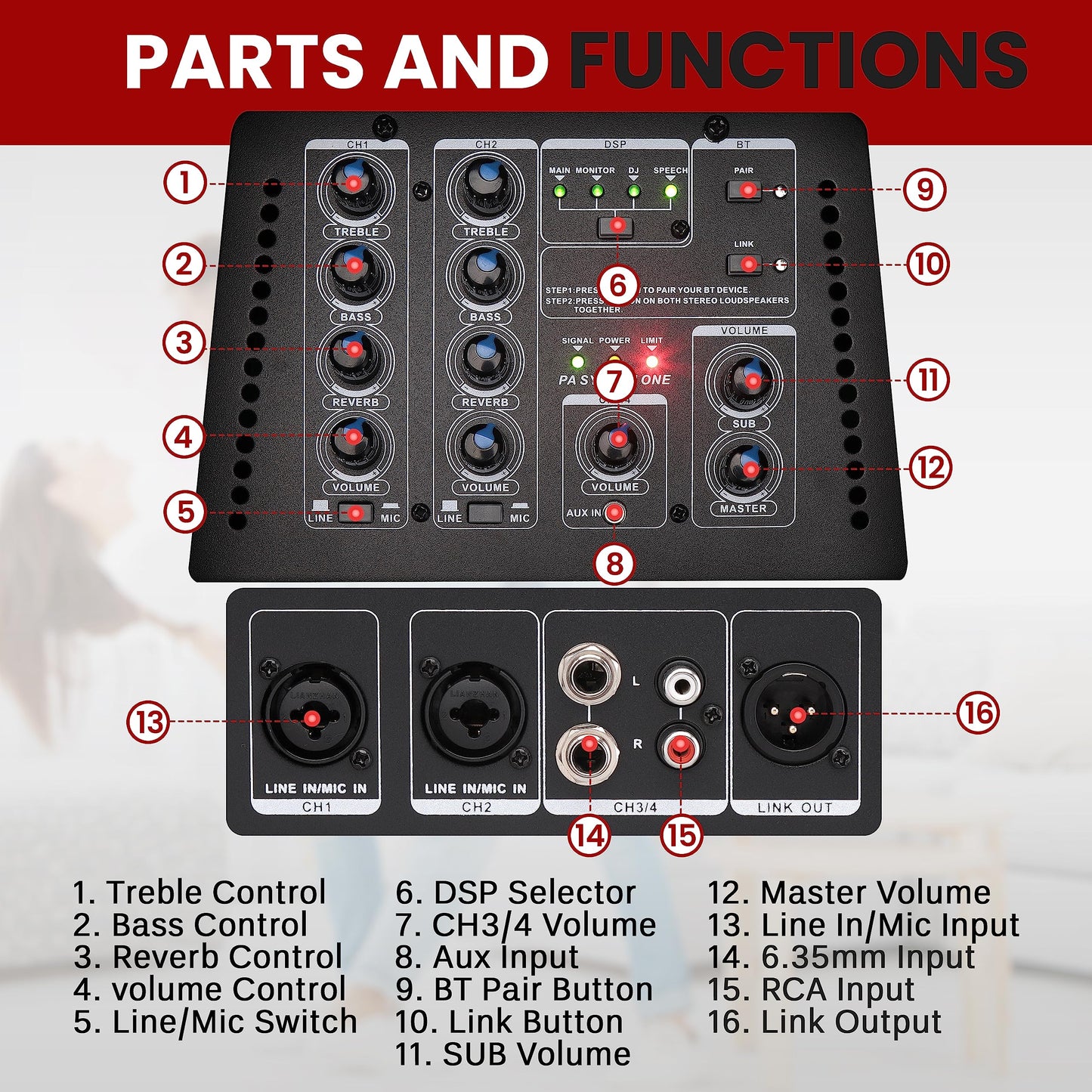 Pyle Line Array Column Speaker - Professional and Compact Sound System with 10 Inch Subwoofer, 8 x 3 Inch Drivers, Streaming, Built-in Digital Audio Amplifier with 4 Band DSP EQ Presets